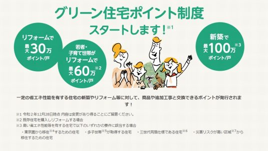 グリーン住宅ポイント制度について 市村工務店